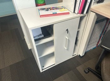 Rangements différents modèles